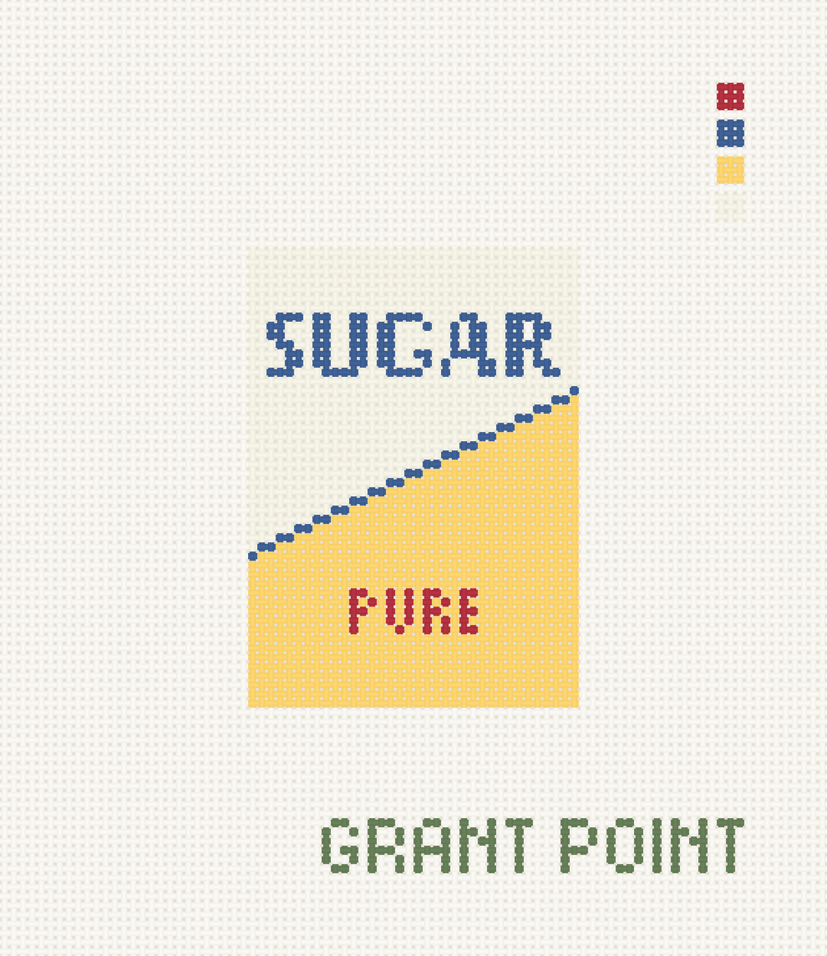 Sugar