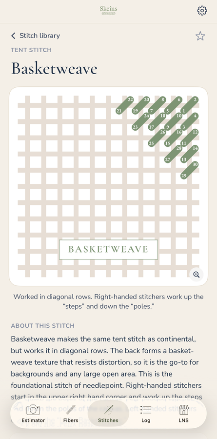 A stitch guide that grows