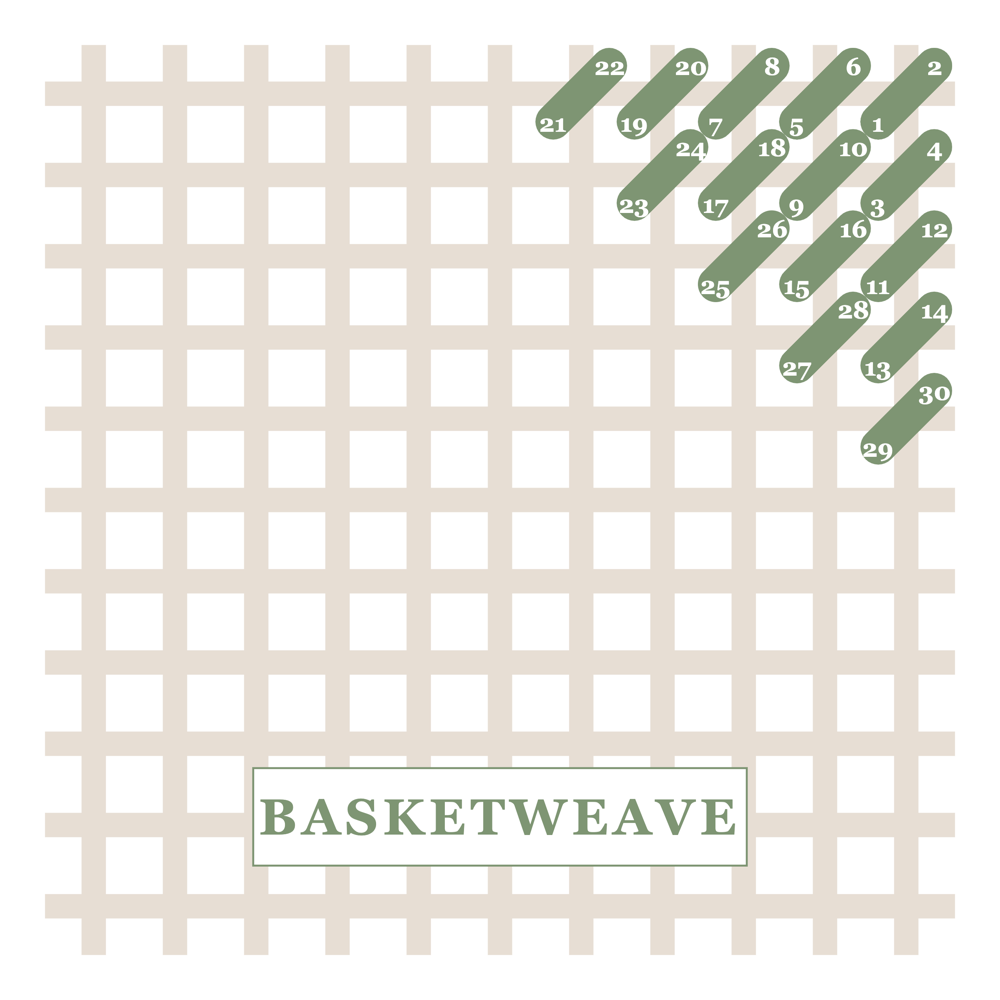 Basketweave stitch diagram